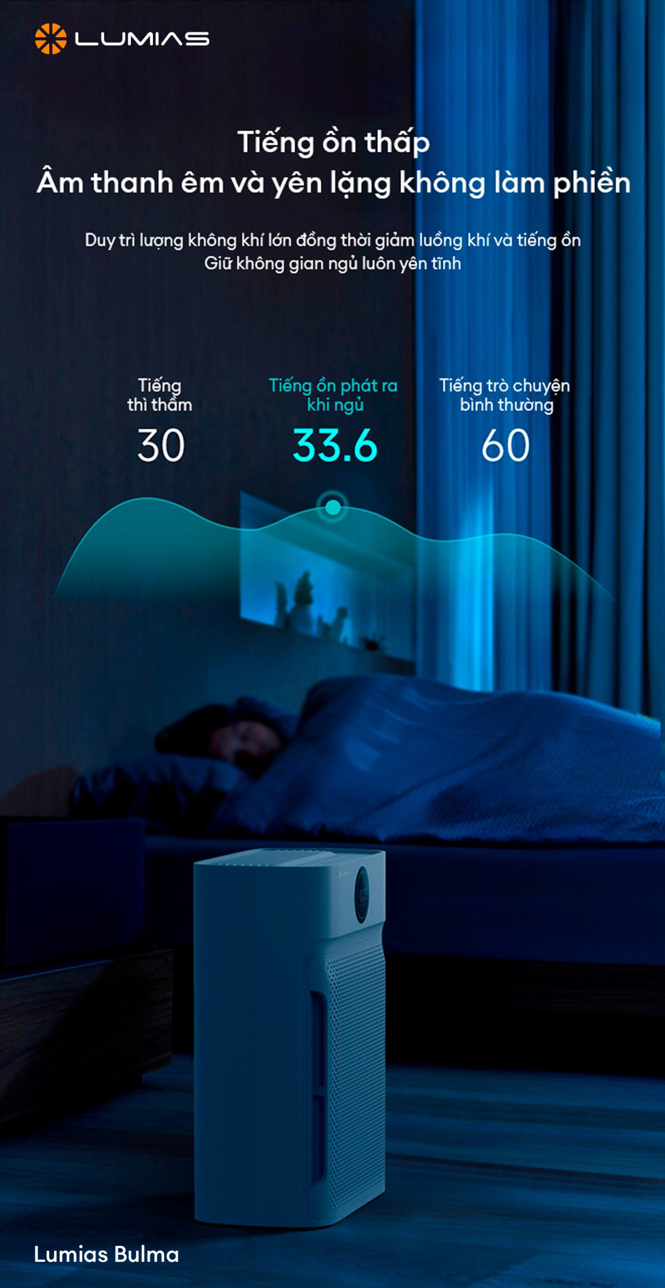 Đặc điểm máy lọc không khí Lumias Bulma