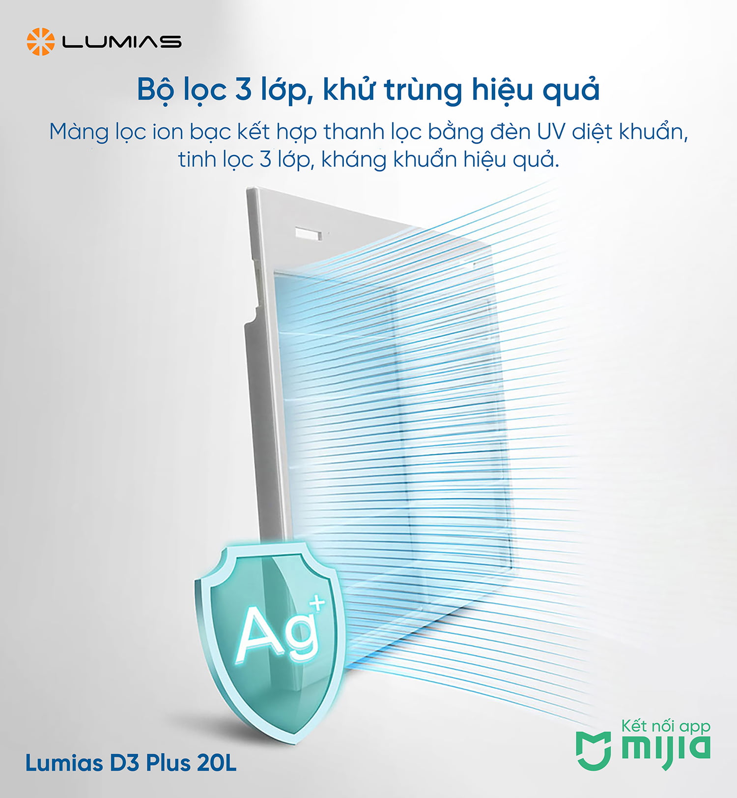 Đặc điểm máy hút ẩm Lumias D3 Plus