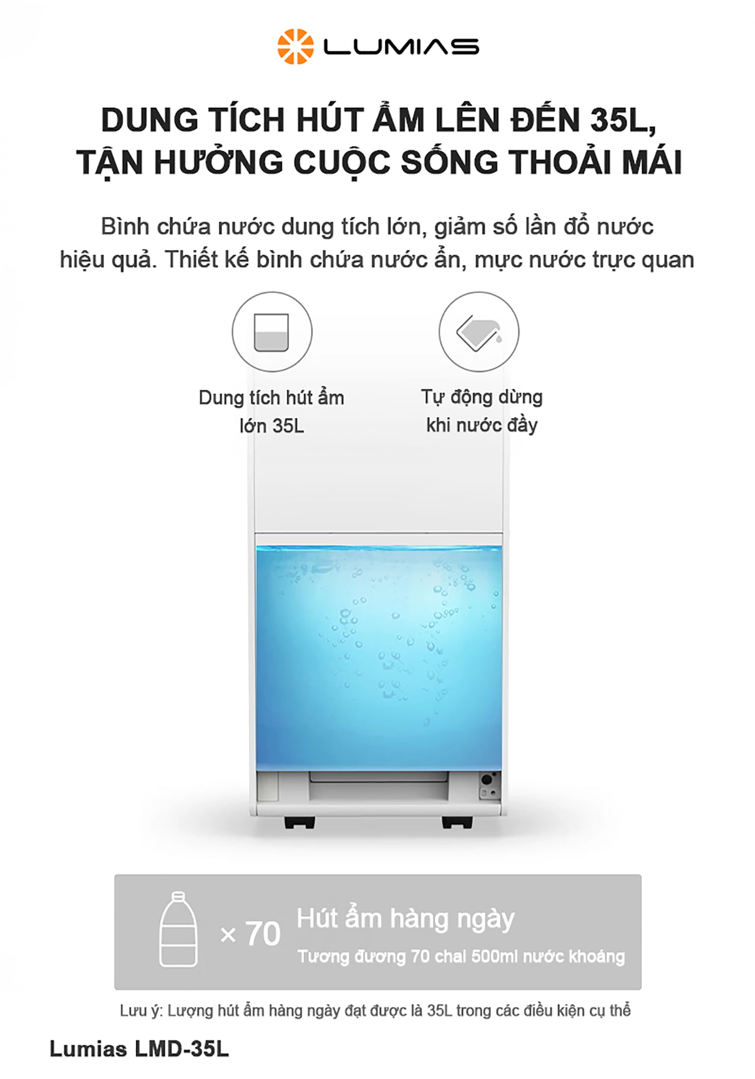 Đặc điểm máy hút ẩm Lumias LMD-35L 