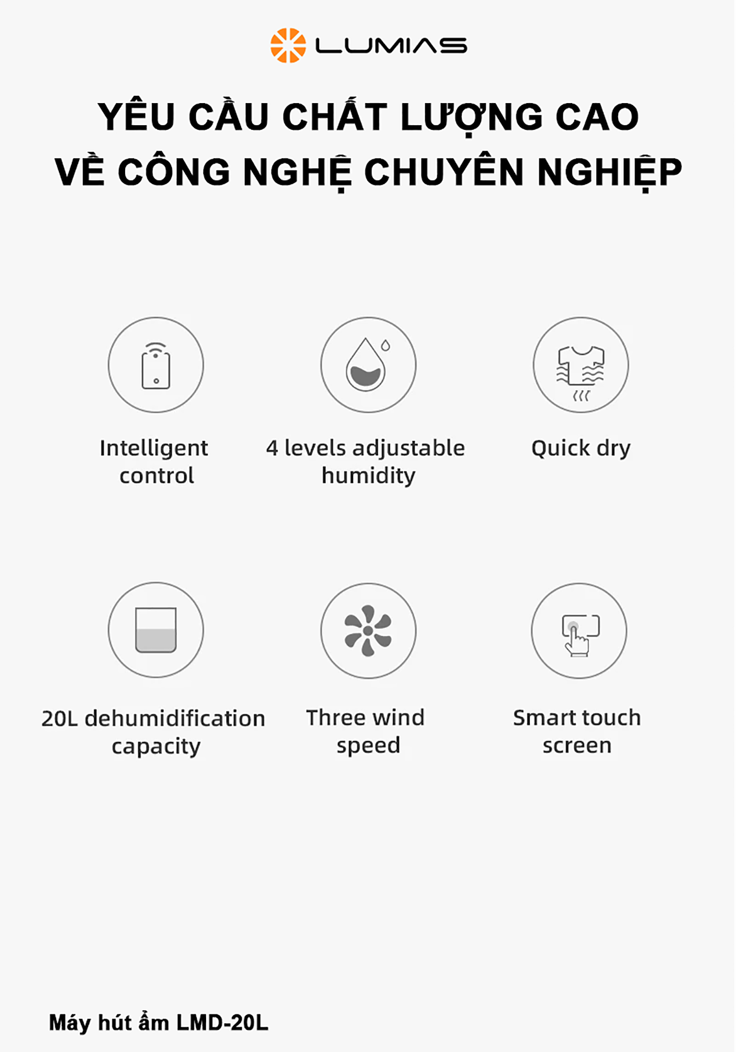 Đặc điểm máy hút ẩm Lumias LMD-20L