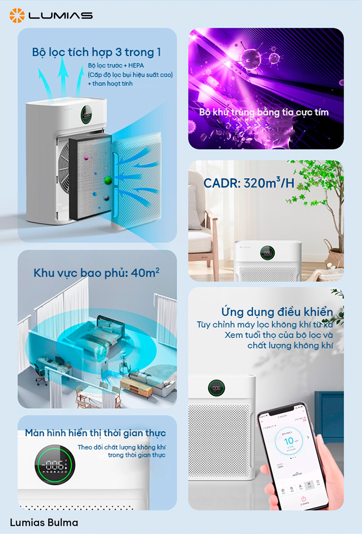 Đặc điểm máy lọc không khí Lumias Bulma