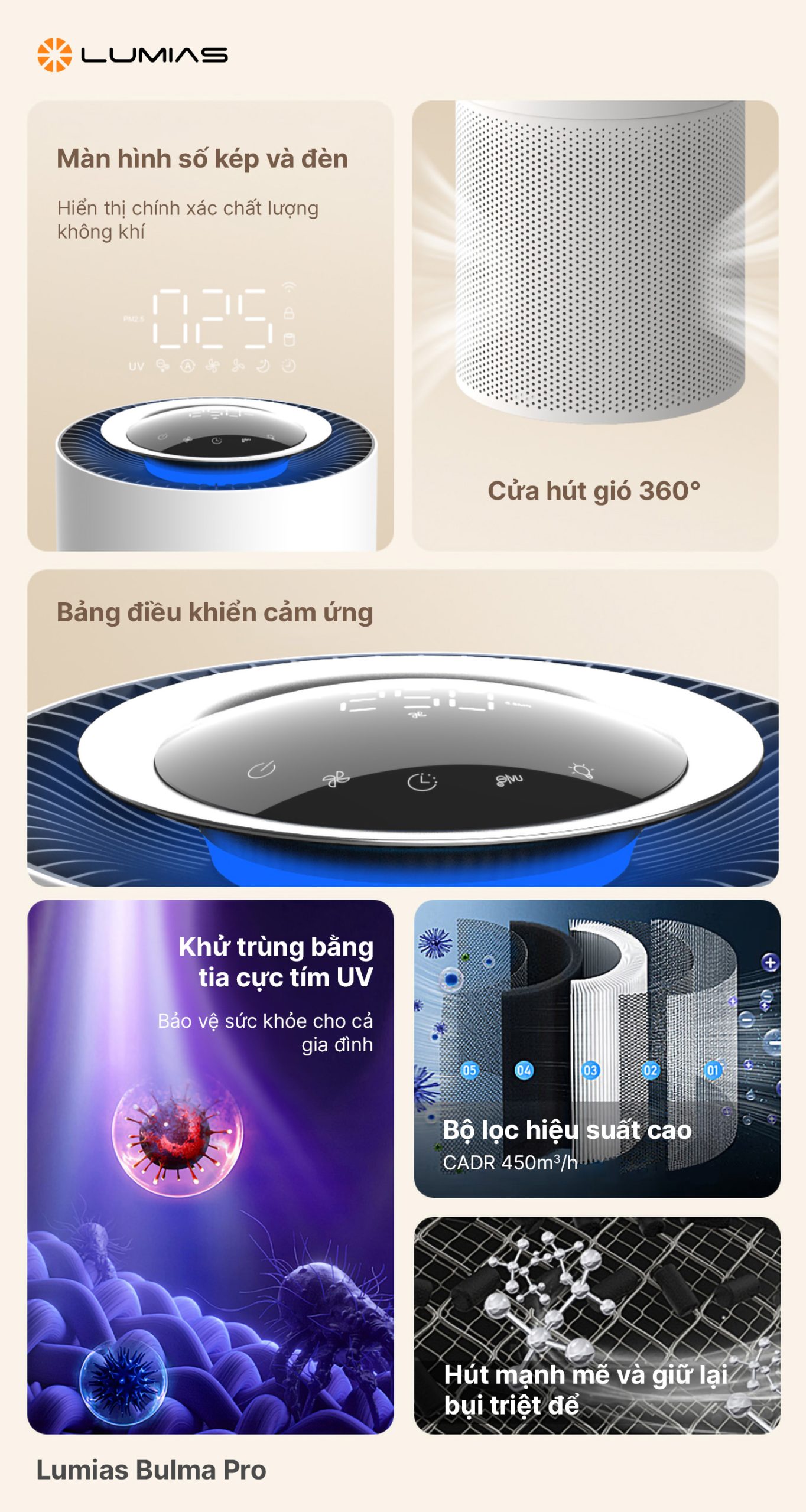 Đặc điểm máy lọc không khí Lumias Bulma Pro