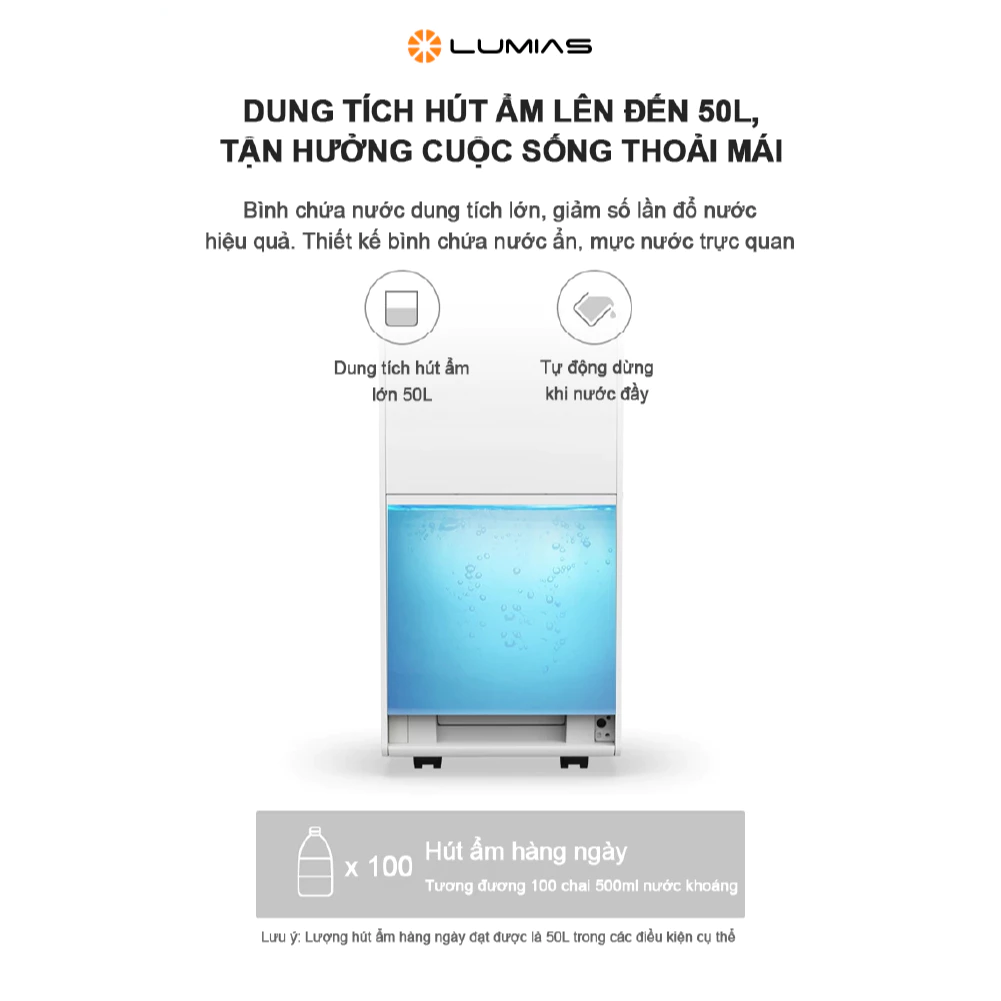 Máy hút ẩm LMD-50L