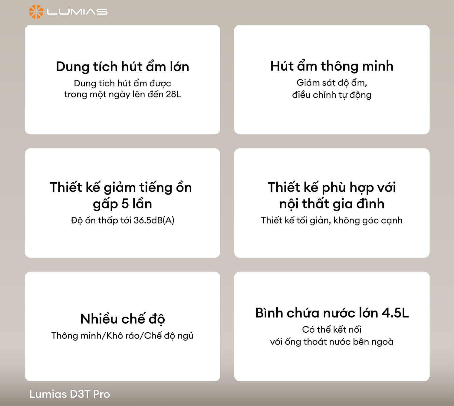 Đặc điểm máy hút ẩm Lumias D3T Pro