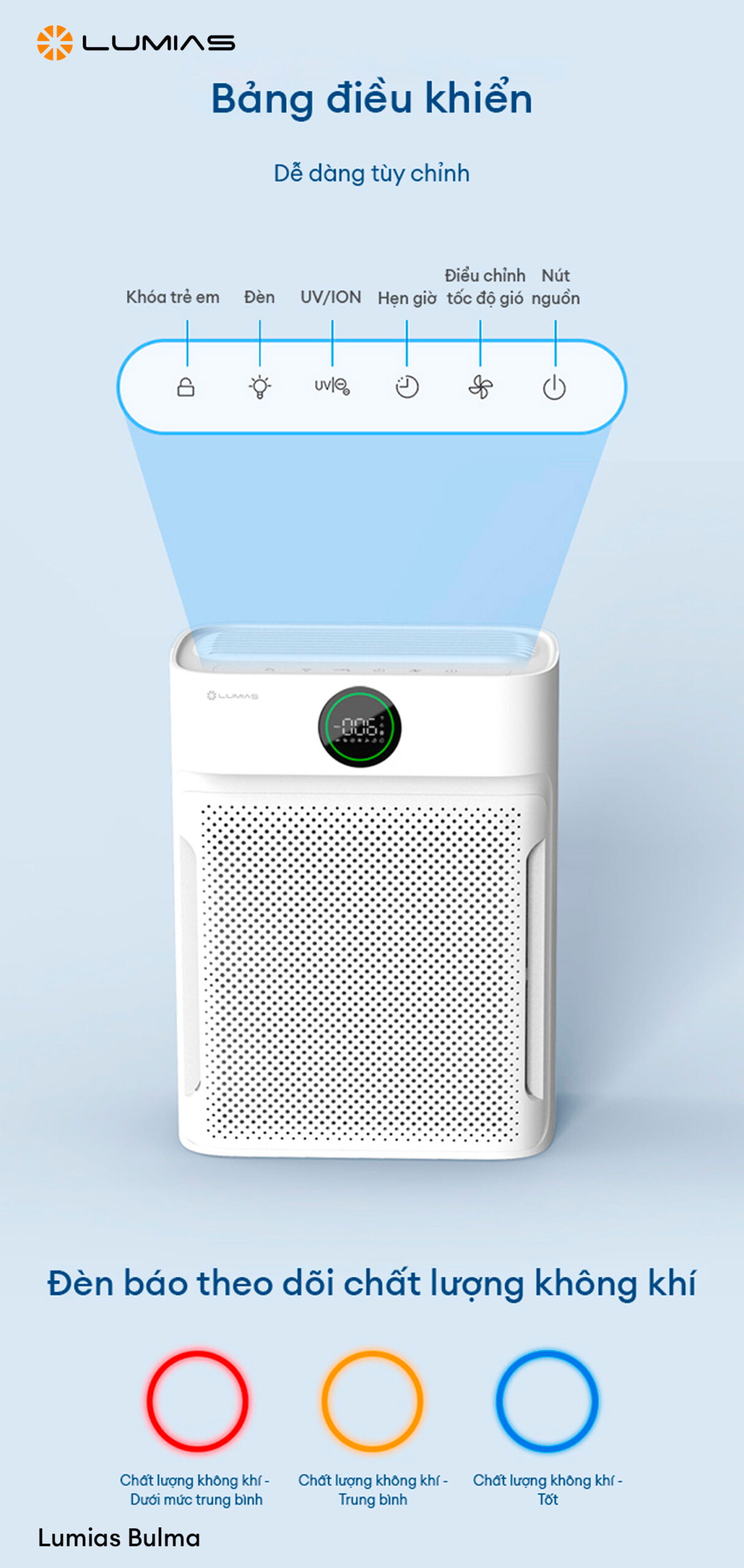 Đặc điểm máy lọc không khí Lumias Bulma