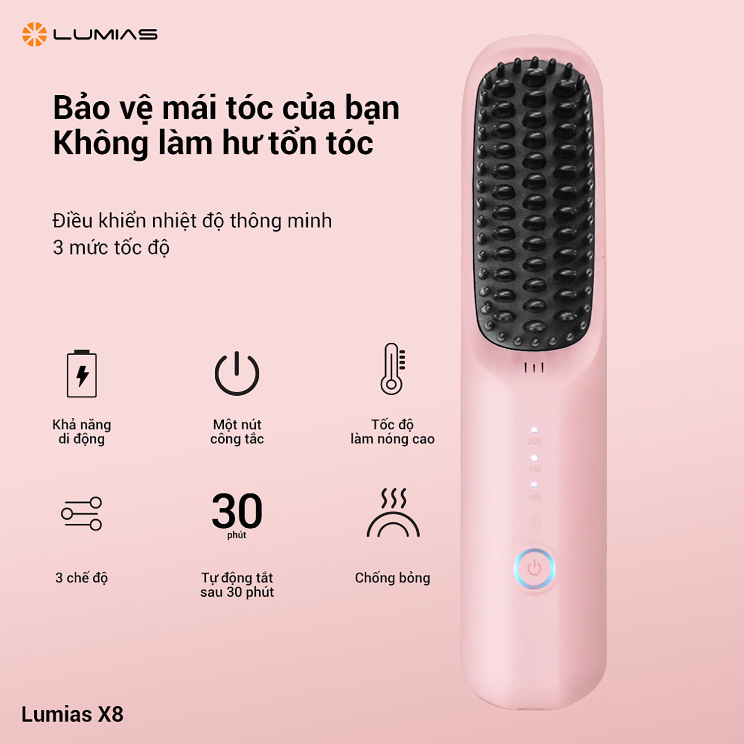 Điều khiển nhiệt độ thông minh 3 mức tốc độ