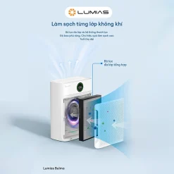 Bộ lọc của máy lọc không khí Lumias Bulma