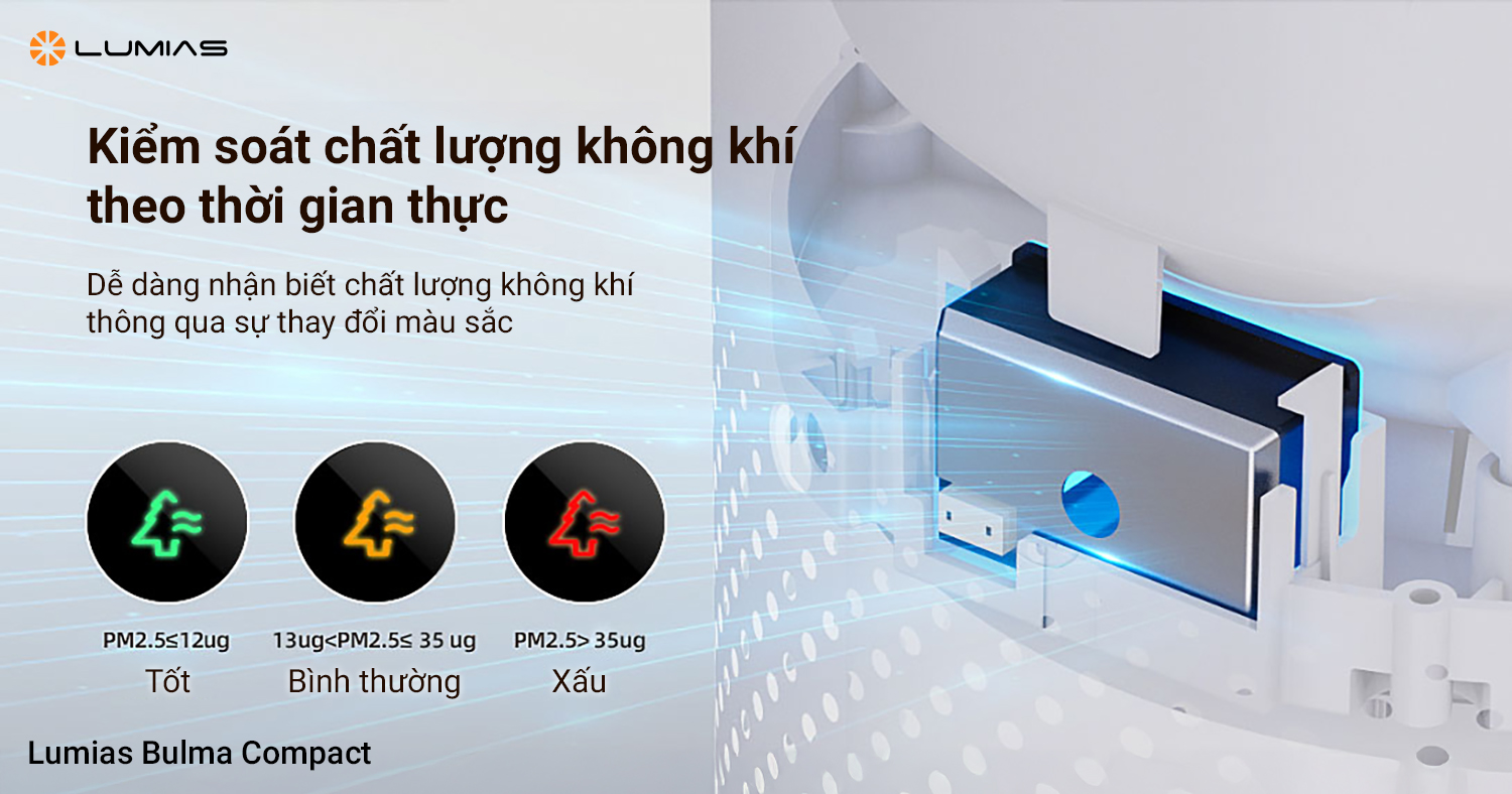 Lumias Bulma Compact chất lượng lọc