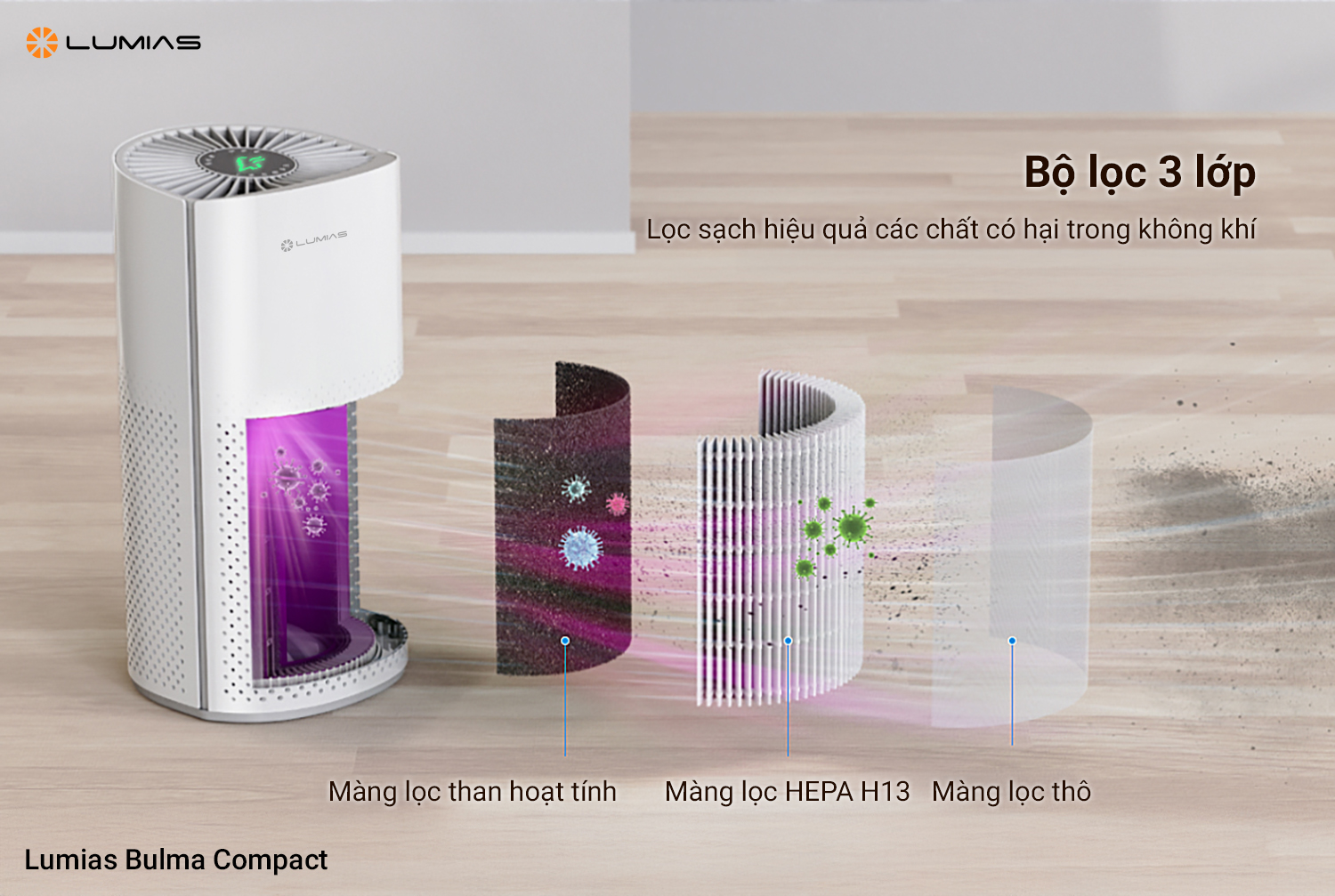 Lumias Bulma Compact bộ lọc đặc biệt