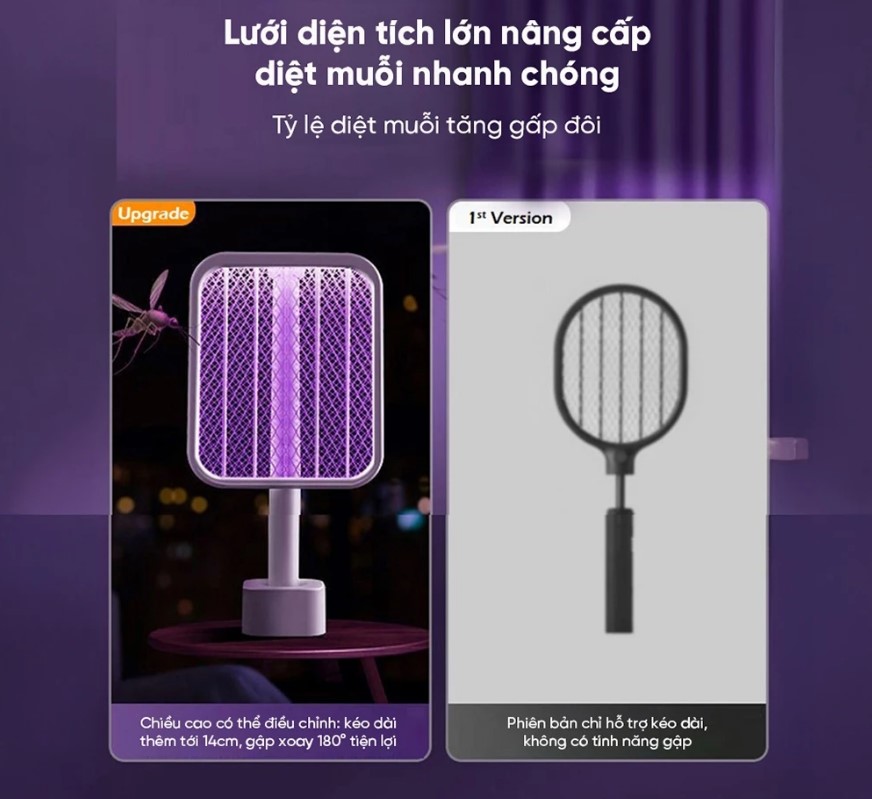 Lumias F1 lưới điện lớn