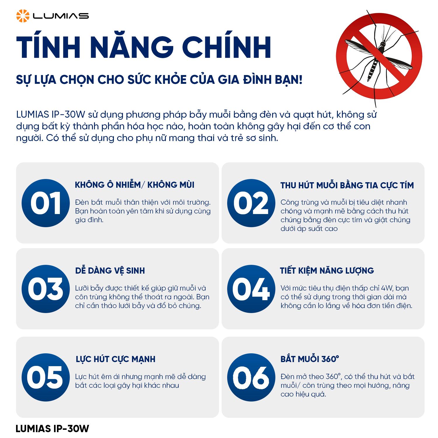 Đèn bắt muỗi Lumias IP-30W tính năng