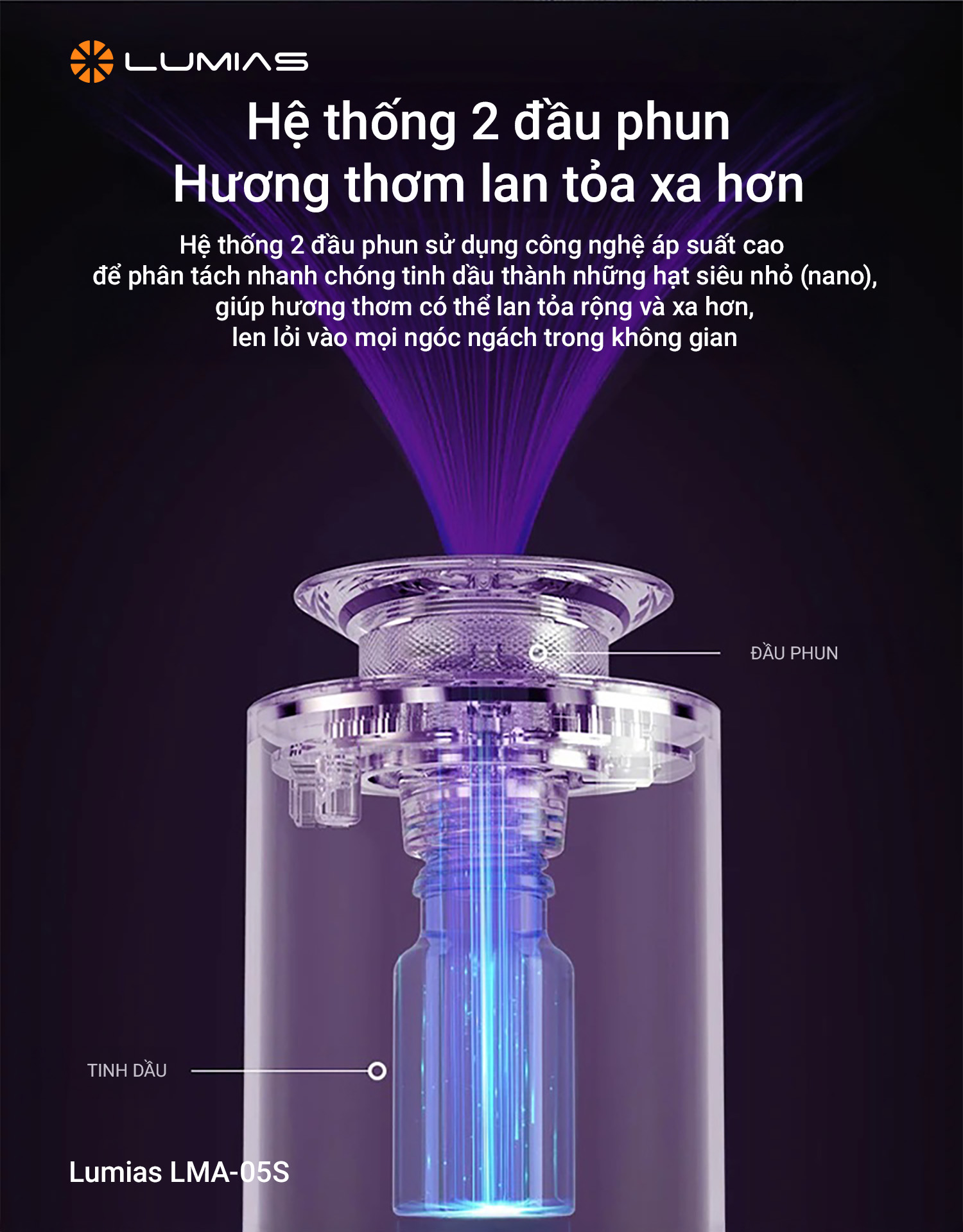 Máy xông tinh dầu Lumias LMA-05S hương thơm lan tỏa