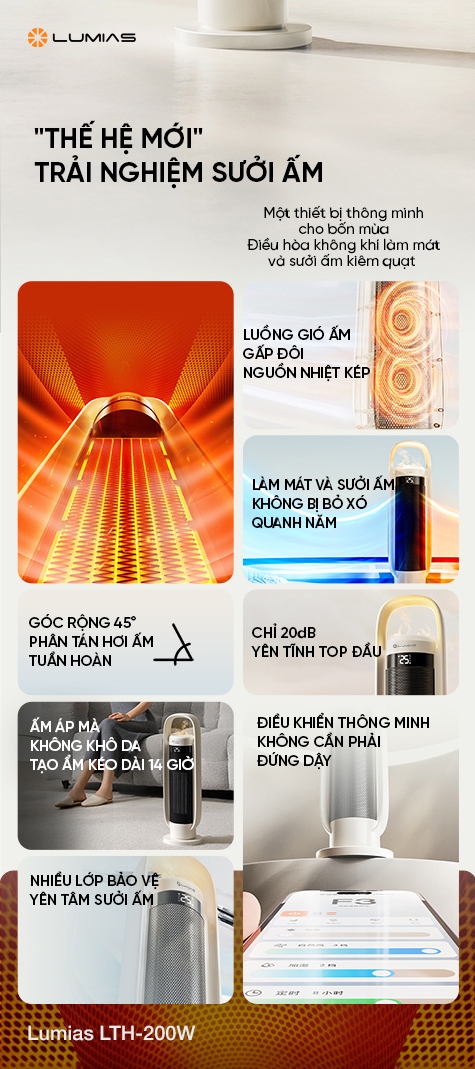 Lumias LTH-200W tính năng