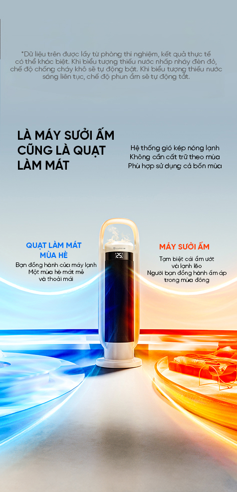 Lumias LTH-200W điều hòa không khí