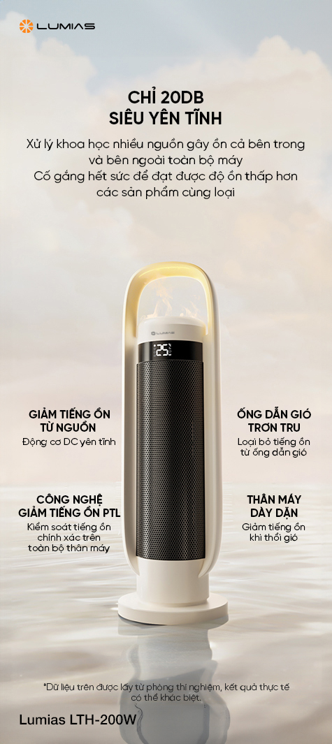 Lumias LTH-200W các tính năng