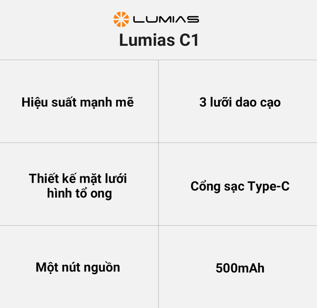 Máy cắt lông quần áo Lumias C1 tính năng nổi bật