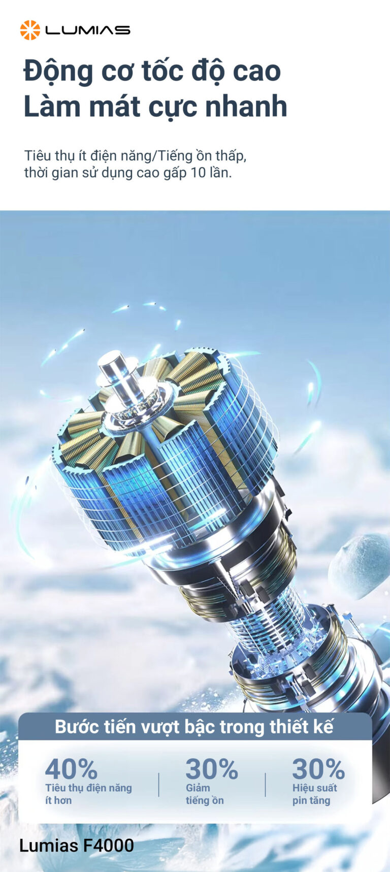 Quạt cầm tay Lumias F4000 động cơ tốc độ cao