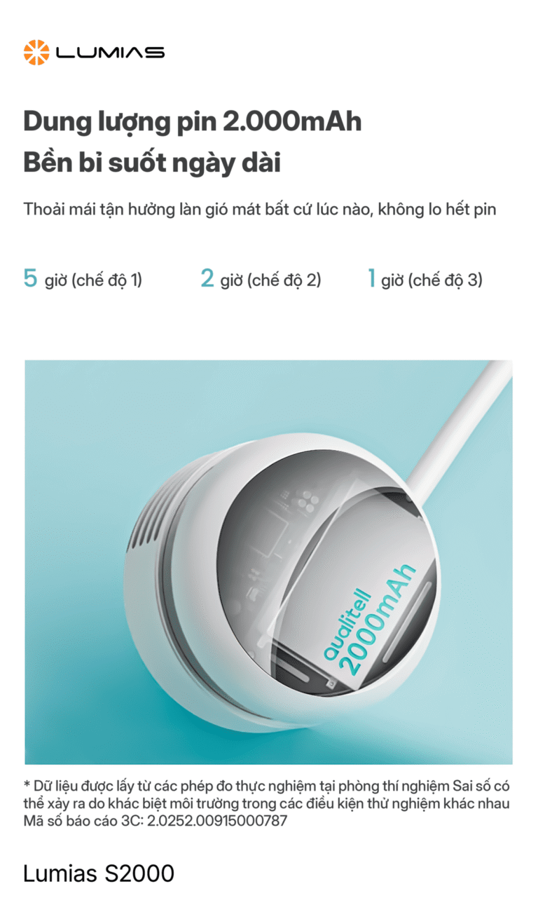 Quạt đeo cổ Lumias S2000 dung lượng pin