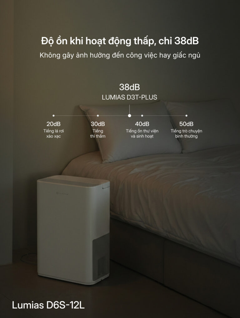 Máy hút ẩm 12L Lumias D6S-12L hoạt động yên tĩnh