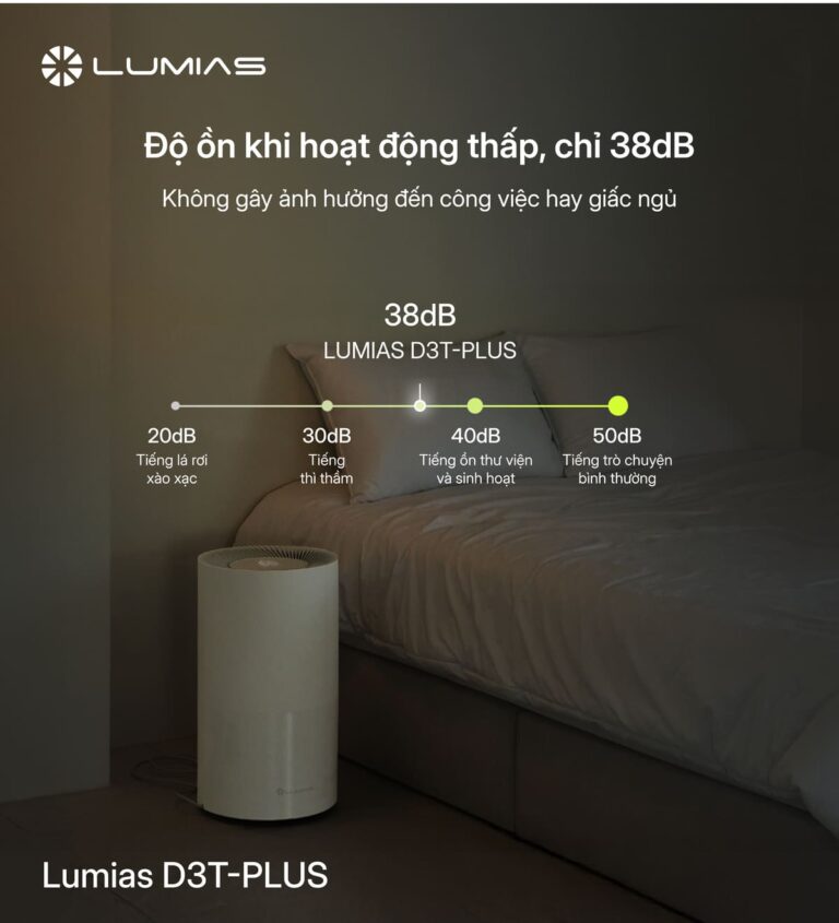 Máy hút ẩm Lumias D3T-PLUS chế độ yên tĩnh