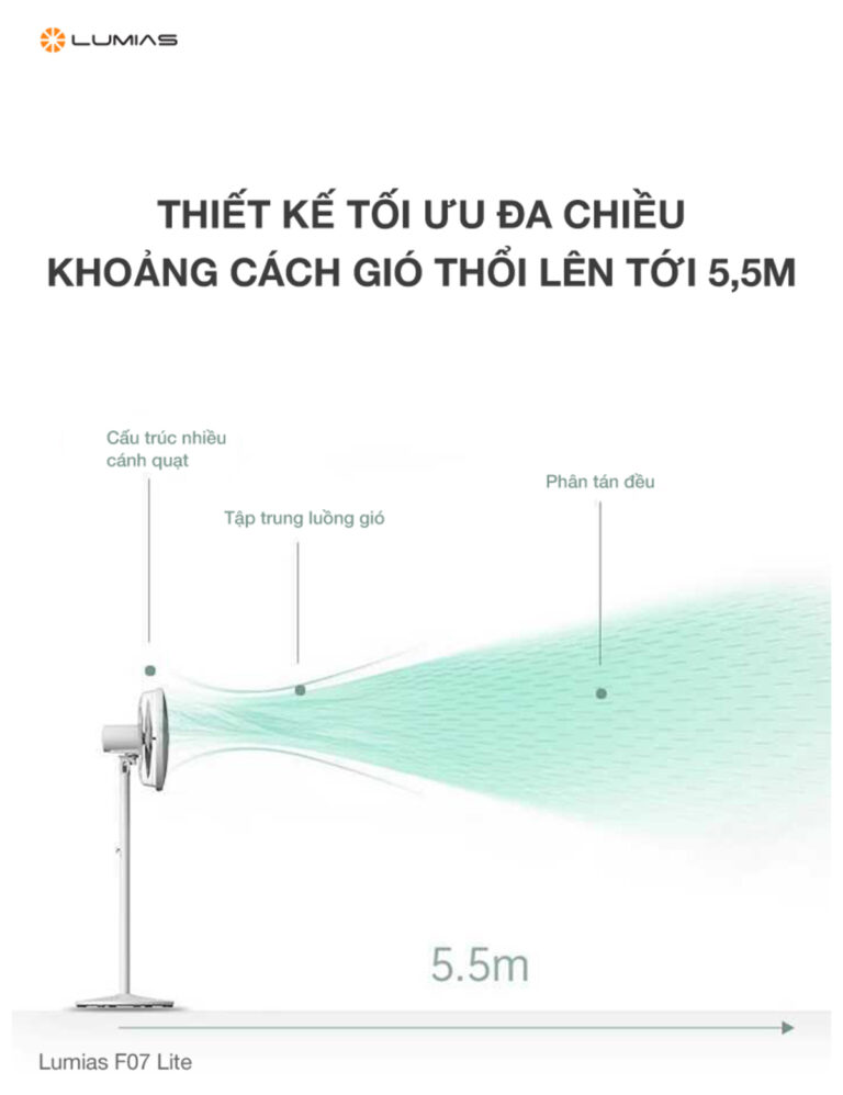 Quạt cây Lumias F07 Lite thiết kế tối ưu đa chiều