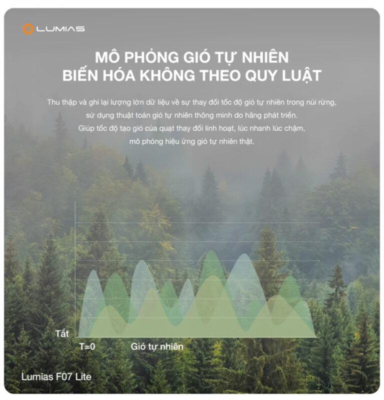 Quạt cây Lumias F07 Lite mô phỏng gió tự nhiên